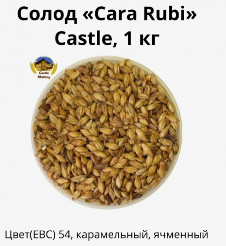 Cara Ruby, Castle Malting ()